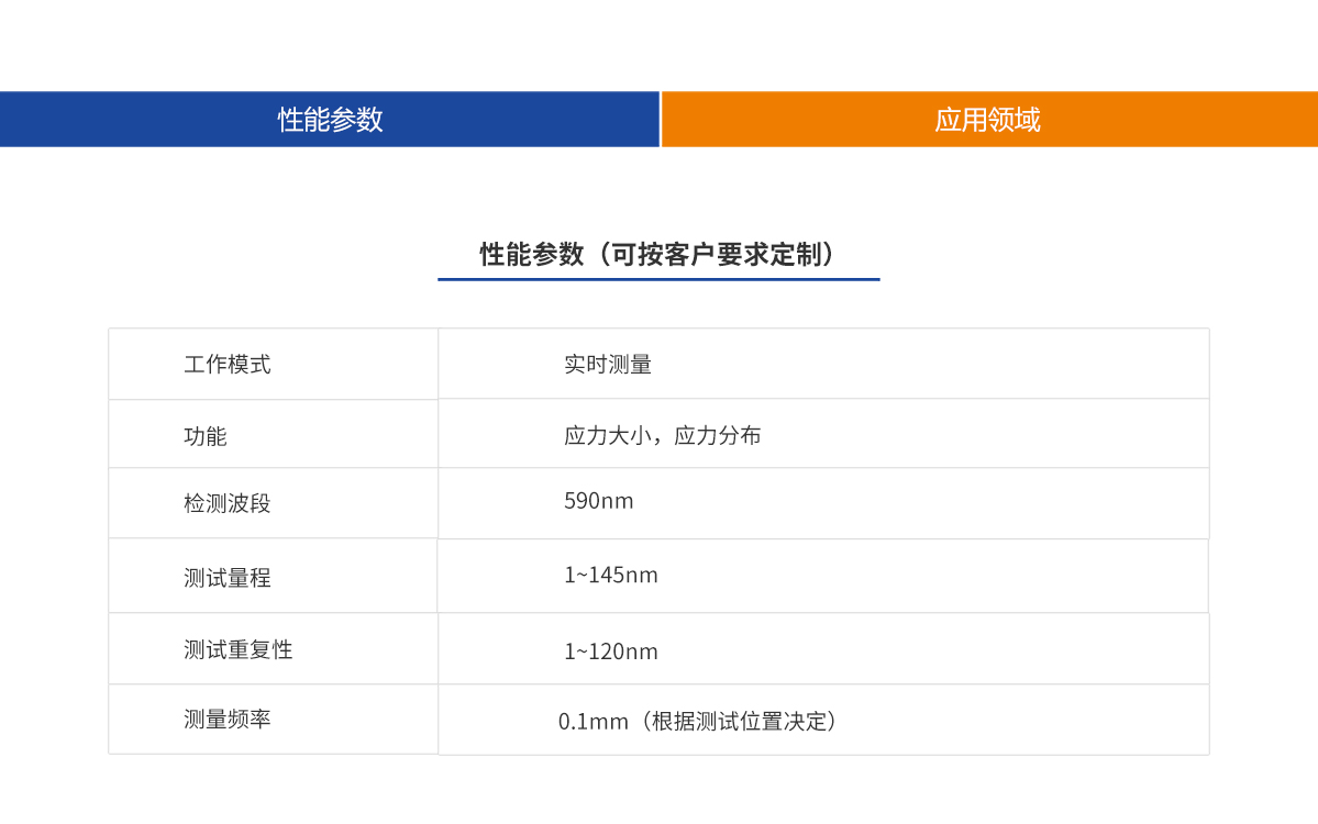 918博天堂(中国游)最新官方网站