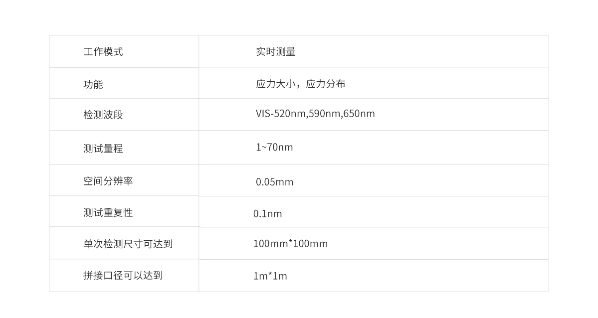 918博天堂(中国游)最新官方网站