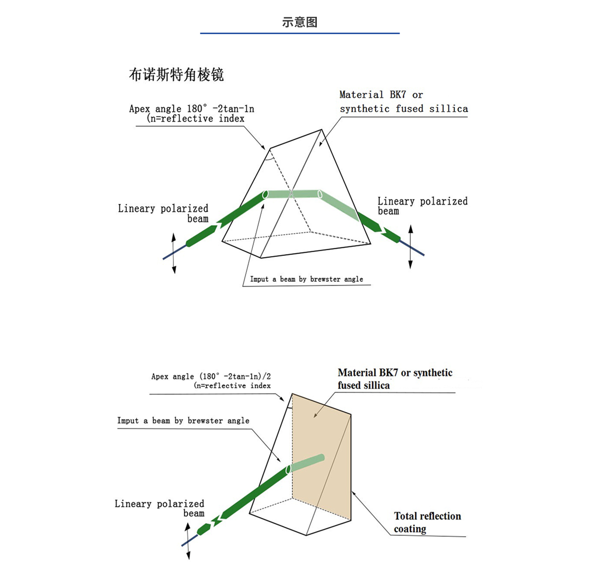 918博天堂(中国游)最新官方网站