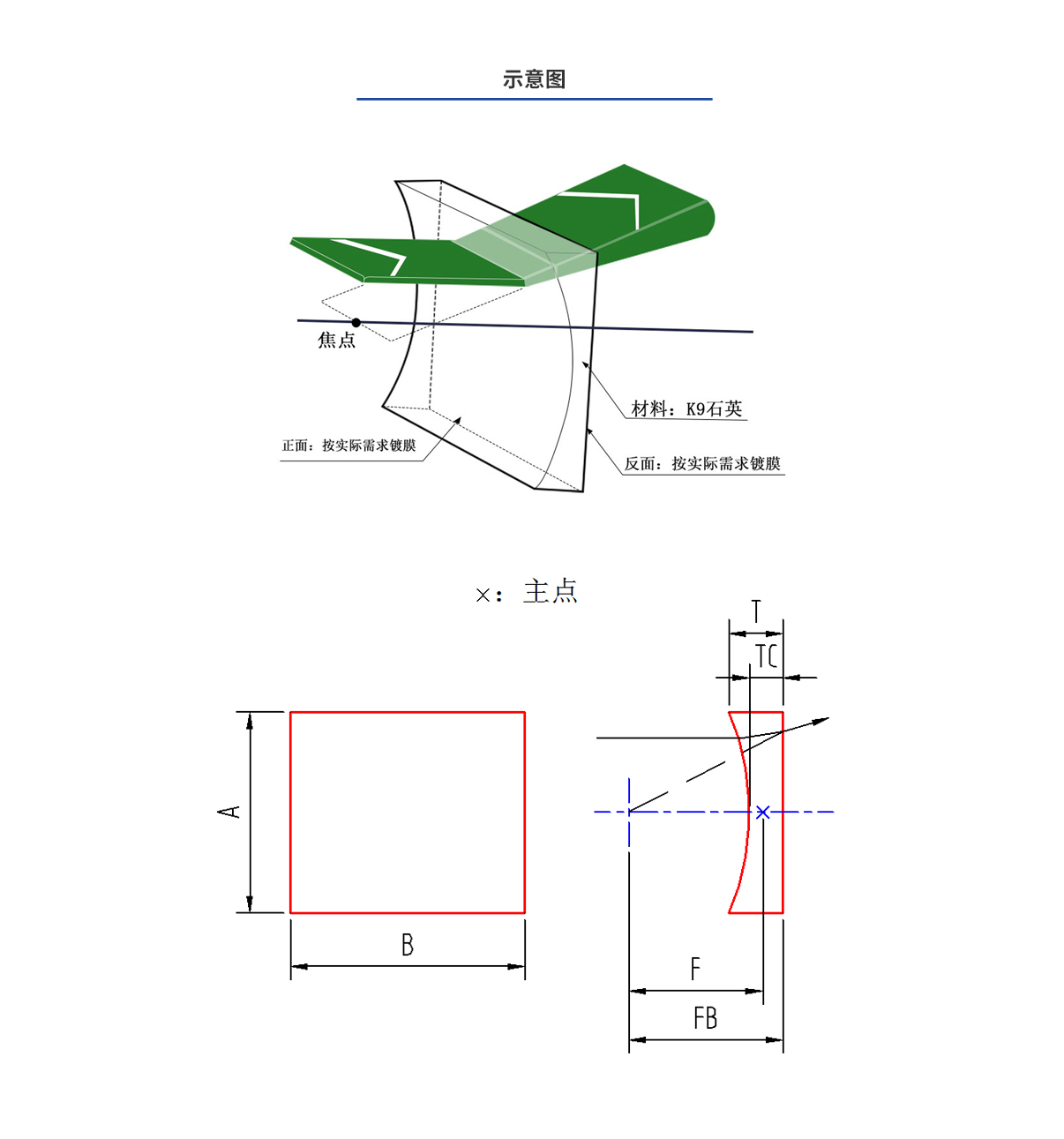 918博天堂(中国游)最新官方网站