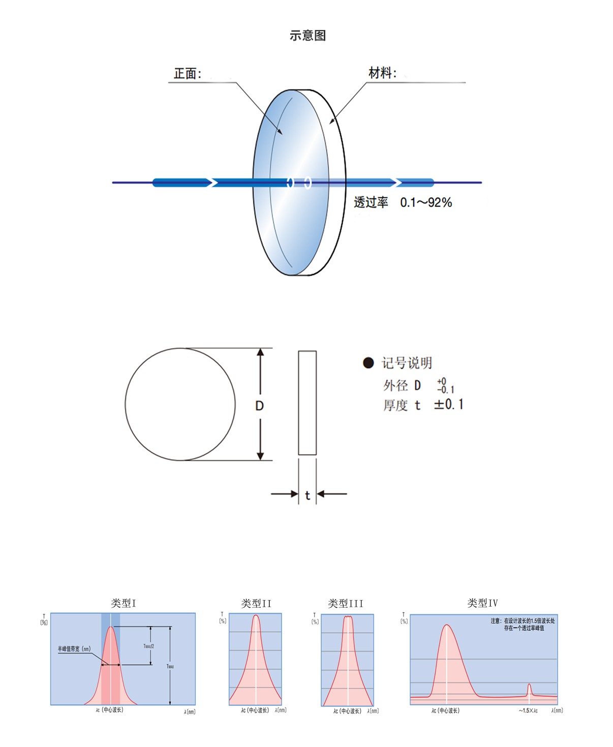 918博天堂(中国游)最新官方网站