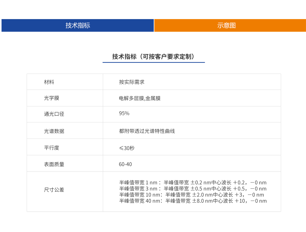 918博天堂(中国游)最新官方网站